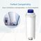NO App-Controlled Coffee Water Filter Replacement for De'L/onghi 2 months Filter Life
